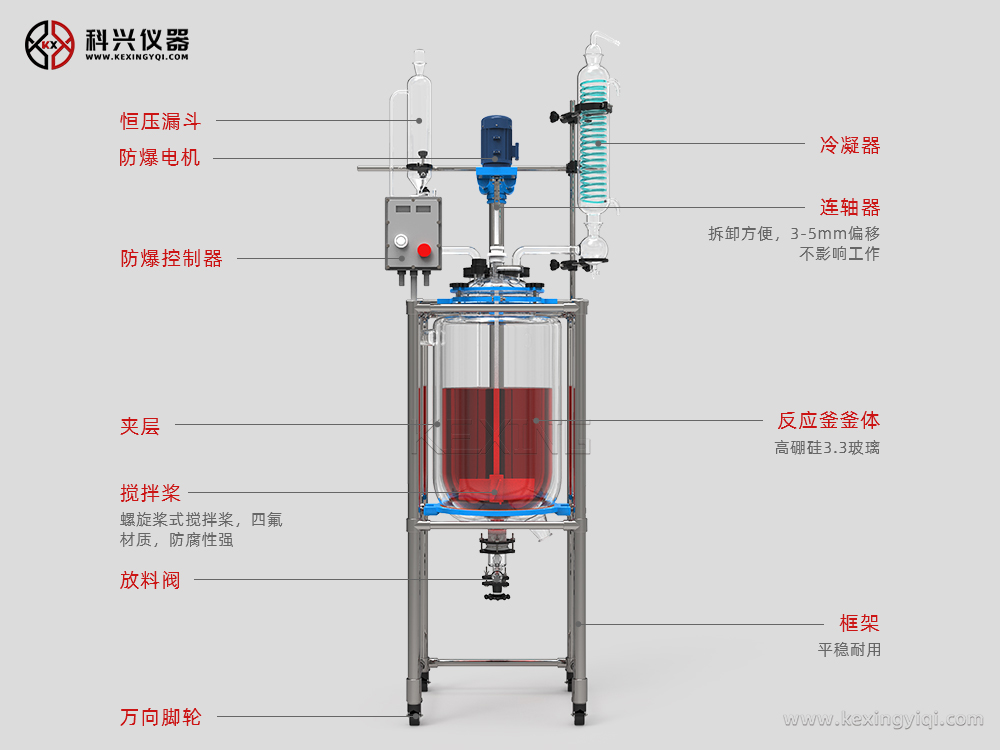 科興儀器，用“心”制造防爆玻璃反應(yīng)釜